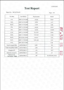 S31254 гэрчилгээ